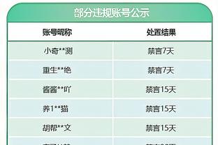 名记：若篮网要送走电风扇的话 他们不想要靠后首轮签&今年首轮签